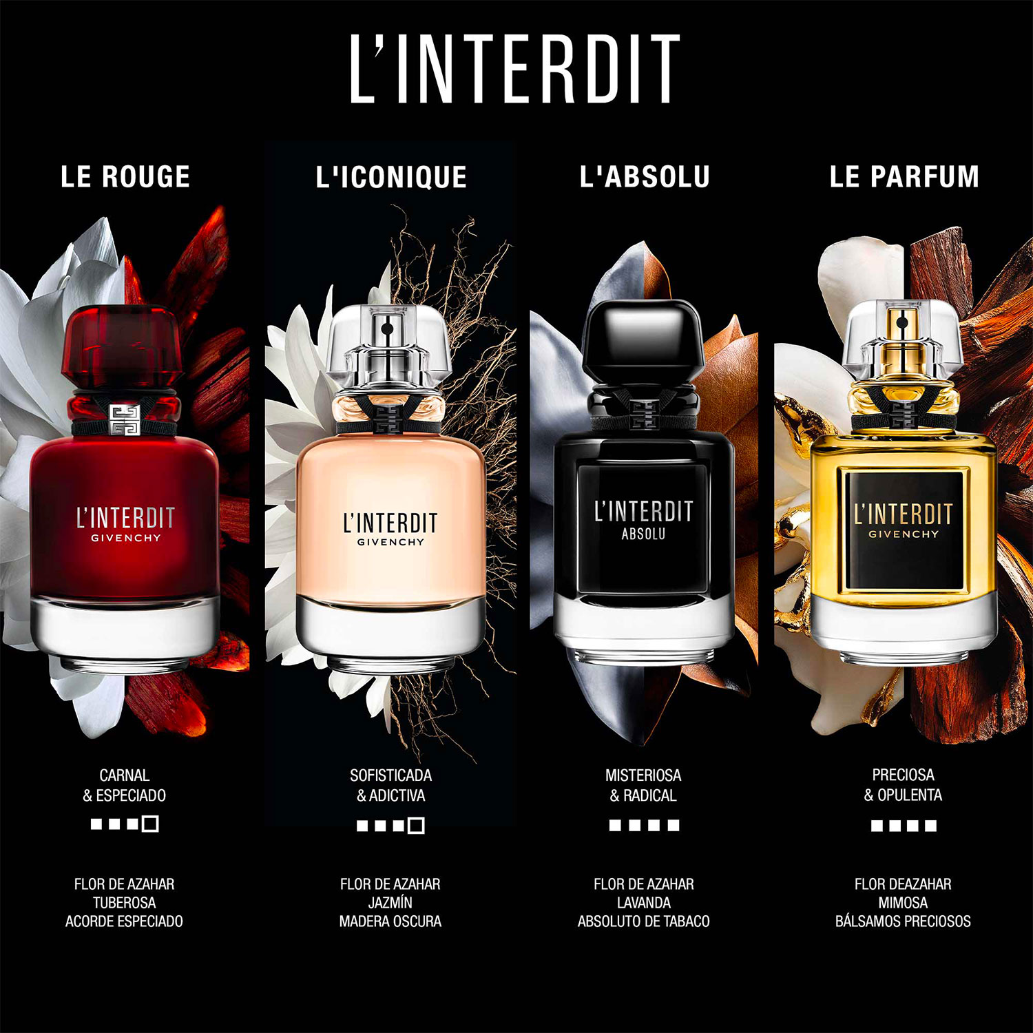 PERFUME PARA MUJER L'INTERDIT PARFUM EAU DE PARFUM